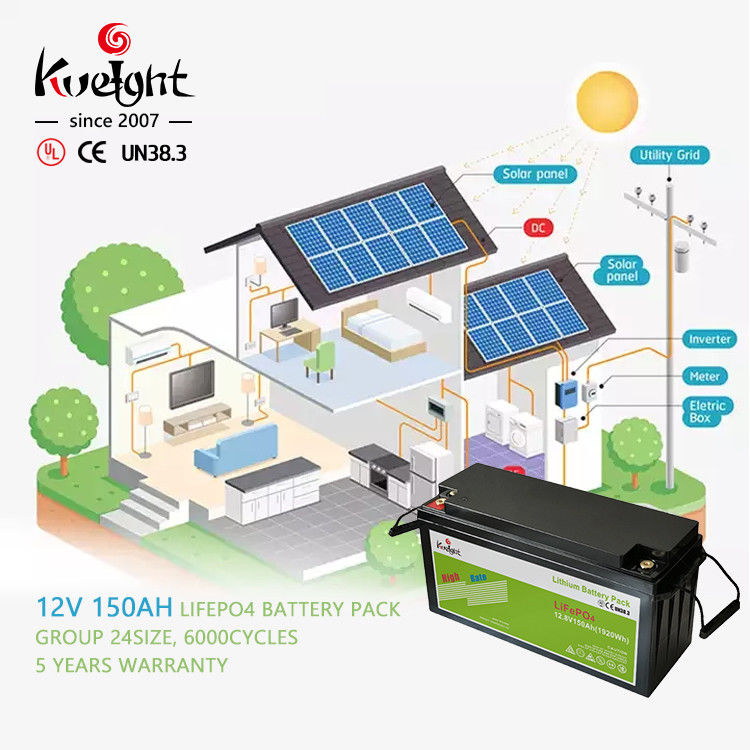 12v 150ah Solar Rv Backup Lithium Ion Battery Lifepo4 For Street Light