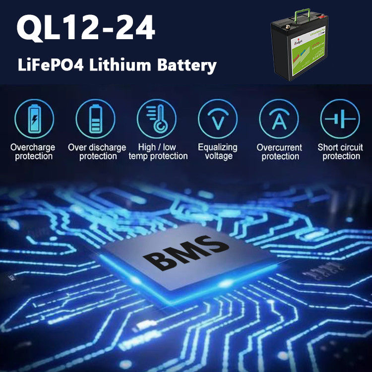 12v 24ah Lithium Ion Battery Pack Bms Protection Ups Eps Backup Power Supply