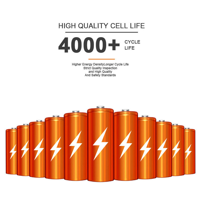 Commercial 51.2V Lifepo4 Battery Pack 100Ah Solar Energy Storage System