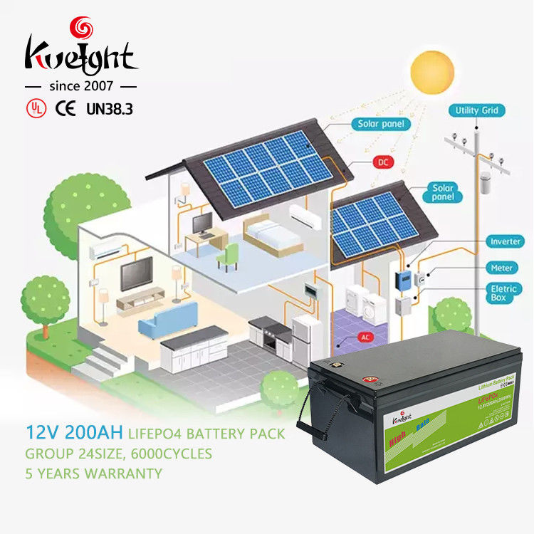 12.8v 200ah Deep Cycle Lithium ion Battery Solar System Off Grid Lithium Battery