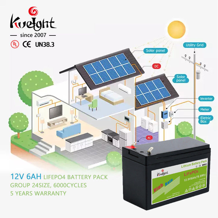 Home Energy 12V LiFePO4 Battery 6Ah 12.8V Lithium Iron Battery Solar System