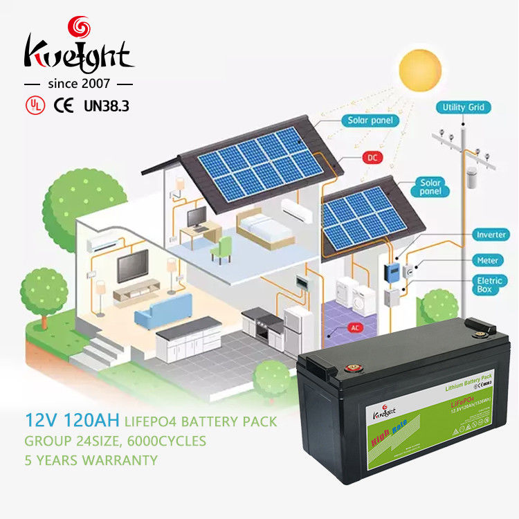 Lithium Ion Lifepo4 Rv Battery Home 12.8v 120ah Solar Energy Storage Battery